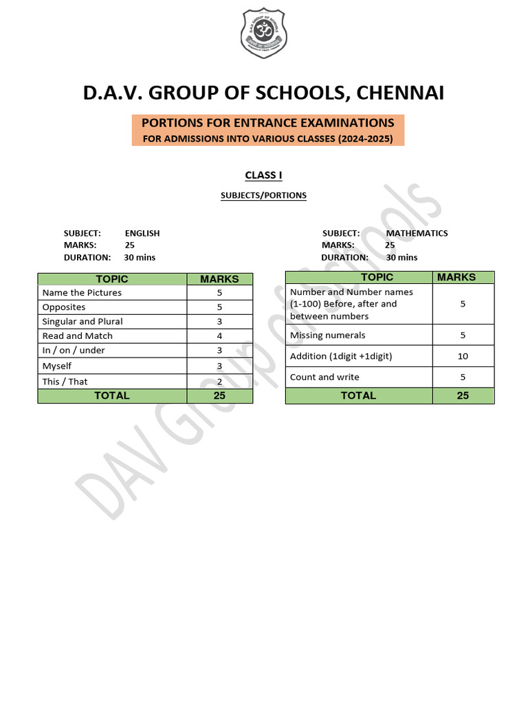 DAV Entrance Exam Syllabus 2024-25 | PDF | English Language | Subject ...