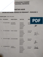 Daftar Hadir Ukom Retaker Vokasi 1