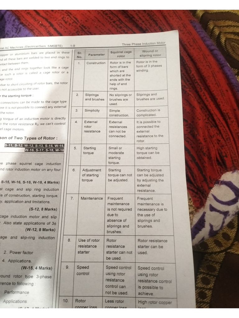 What Is The Difference Between Pdf And Pdfa