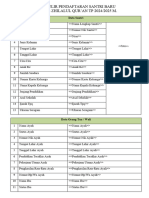 Formulir PSB ZHQ 2023-2024