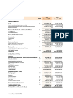 Balance Sheet 2020 246