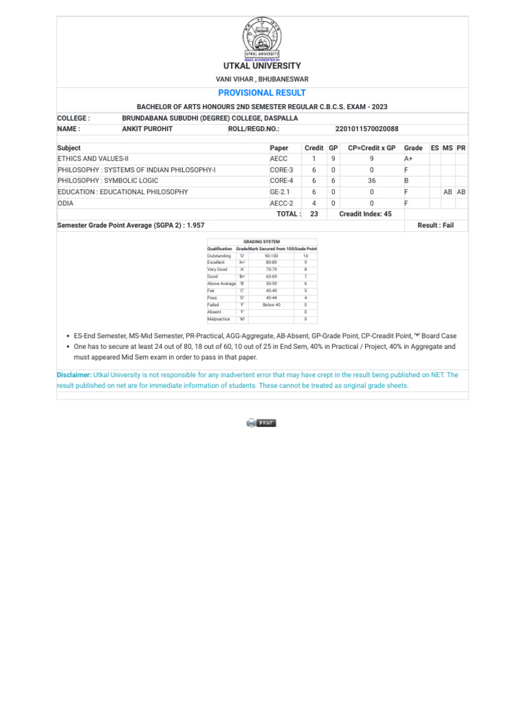 BA 2nd Sem Results - Ankit Purohit | PDF | Qualifications | Vocational ...