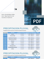 Precipitacion Pluvial Anual