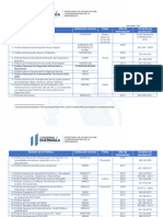 Listado Politicas Publicas Vigentes