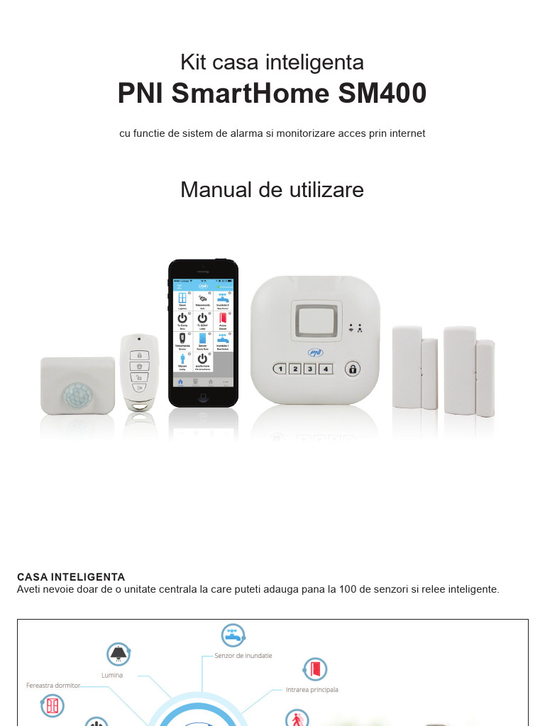 Pni SM400 | PDF