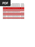 Bienes y Otros Bienes13!03!19 10-40-54