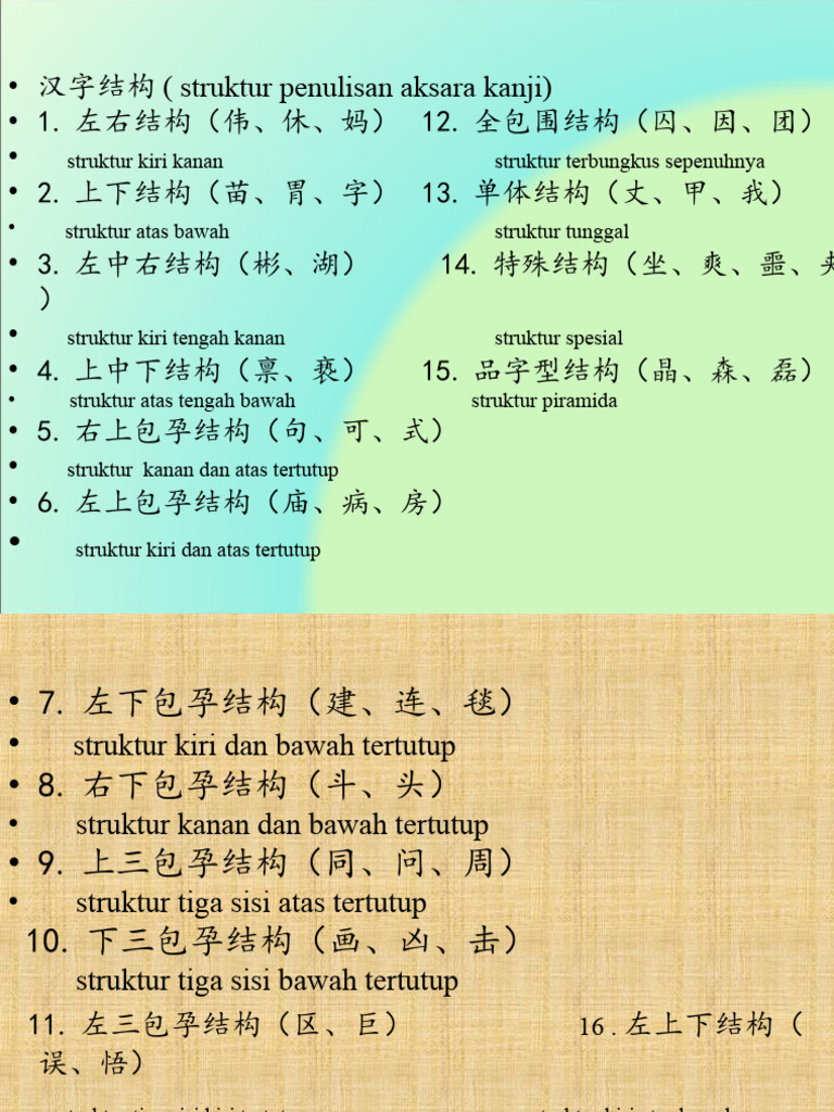 18 Buah Struktur Karakter Hanzi | PDF
