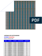 LHD 16.02.2024 Jam 08.30 Wib - Cabang 2