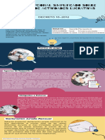 Infografía Regimen Opcional Simplificado.