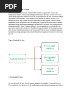 Services in Android With Example