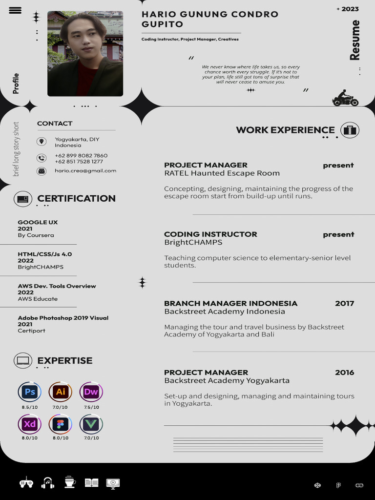 Hario Gunung Condro Gupito Resume | PDF