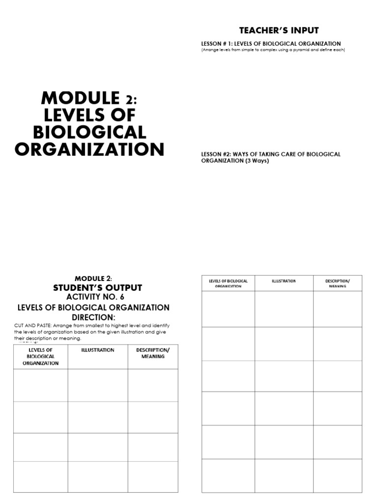 2ND Quarter Moudule 2 5 | PDF