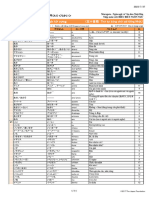 MarugotoStarterCompetencesVocabularyIndex VN