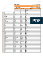 MarugotoStarterCompetencesVocabularyIndex2_CNT