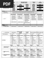 Week 5 Quarter 3