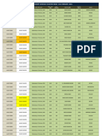 14th Feb. (Wednesday) Doubt Schedule - Allen Tower