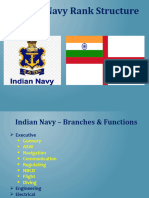Sec 9-Branches of Navy & Their Functions - 7 SL