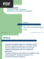 Describing Data - Frequency