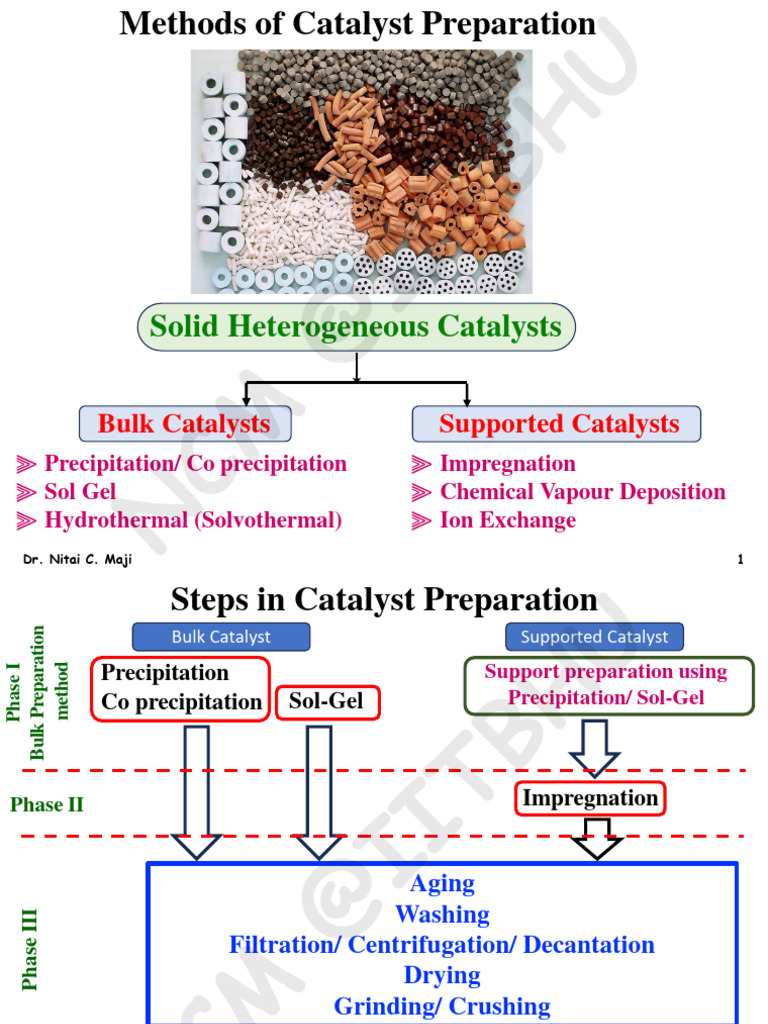 Catalyst Preparation Techniques | PDF | Precipitation (Chemistry ...
