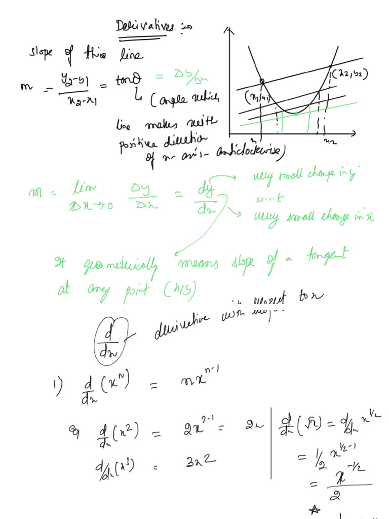 Derivatives | PDF