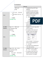 APRIL 2023-std 6-Maths