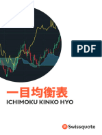 Ebook Forex Ichimoku Bank en