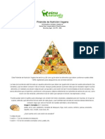 Piramide de Nutricion Vegana