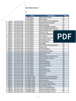 Jadwal Peserta