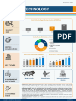 Biotechnology Infographic December 2023