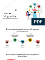 Business Development Process Infographics by Slidesgo