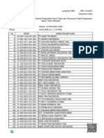 Daftar Undangan Kelas Pajak PPH LTO 1 2