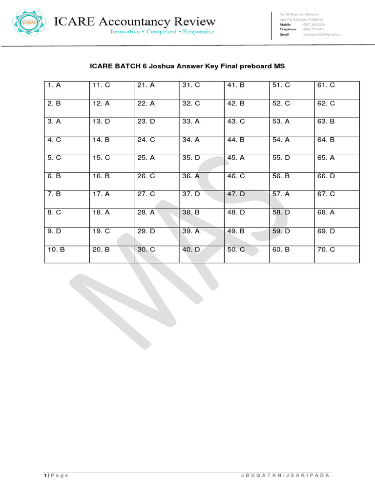 ICARE Batch 6 Final Preboard Answers | PDF