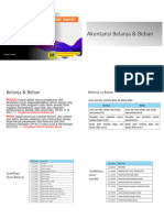 Akuntansi Belanja Dan Pembiayaan