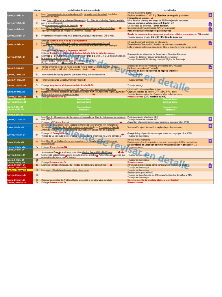 Curso de Marketing Digital 2024 | PDF | Posicionamiento en buscadores ...