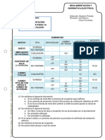 Ficha Tecnica Documentacion Necesaria para La Contratacion de Suministro