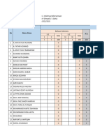 Analisis Penilaian Semester I