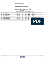 Resultado Final Das Provas Objetivas e Pratica - Ampla Concorrencia (Cargos Com Prova Pratica)