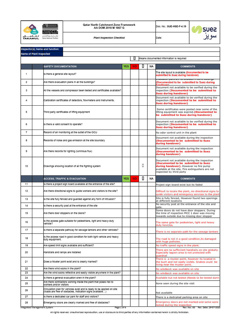SUE-HSE-F-4.19 Plant Inspection Checklist | PDF | Firefighting | Fires