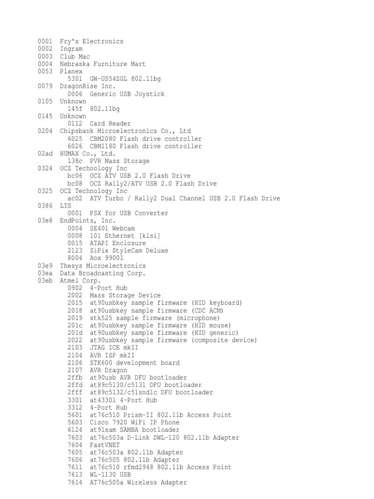 Usbdevs Personal Computers Printer Computing