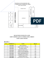 Denah Penilaian Tengah Semester Ganjil