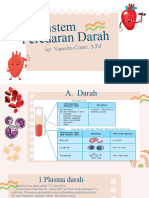 Sistem Peredaran Darah Manusia