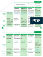 Level 4 Week 1 Weekly Plan