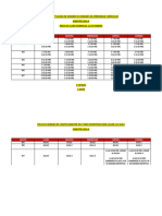 Horario de Entrada y Salida de Cuarto Semestre 2024-A