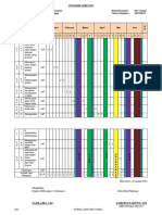 Program Semester Kristiani Telaumbanua-1