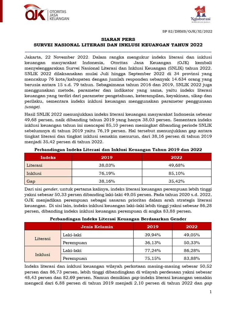 SP - Survei Nasional Literasi Dan Inklusi Keuangan Tahun 2022 | PDF ...
