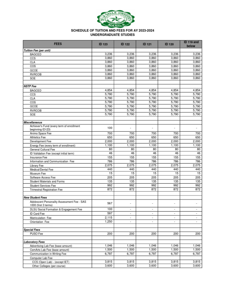 Projected Tuition and Fees | PDF | Laboratories | Fee