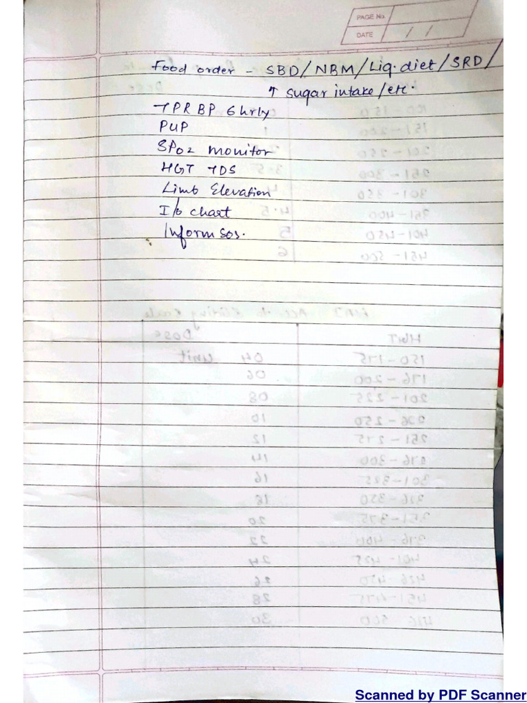 EMS Notes Compilation PDF | PDF