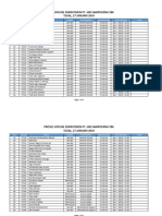 Daftar Absensi Pelamar 27 Jan 2024