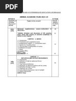 Annual Plan Physics 2nd Year 2024