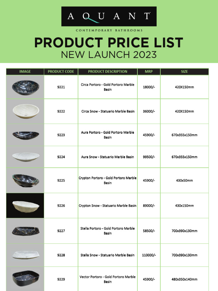 Aquant NEW LAUNCH Price List Aug 2023 | PDF | Tap (Valve) | Toilet
